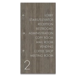 10-Line Directional w/Floor ID Sign