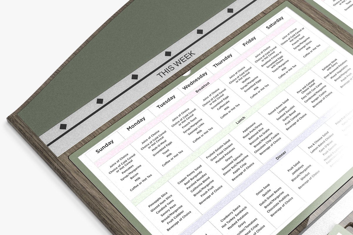 Information Display Board with Example Insert