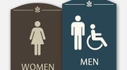 Restroom Signs